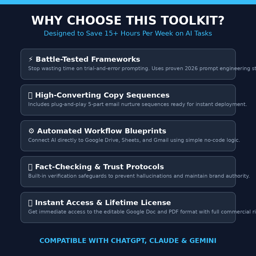 A promotional graphic for an AI toolkit, featuring a dark navy background with white and light blue text. The headline reads 'WHY CHOOSE THIS TOOLKIT?' with supporting text about saving 15+ hours per week on AI tasks.